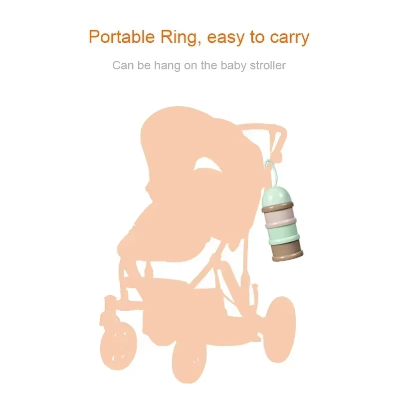 Scatola per latte in polvere c - Food Snacks For Toddlers recensione e prezzo